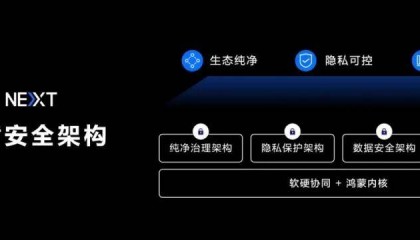 案例 | 金融服务安全为先，原生鸿蒙系统级安全能力为金融应用保驾护航