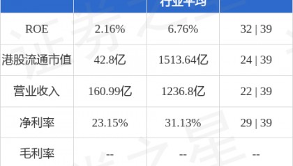 广州农商银行(01551.HK)拟发行金融债券