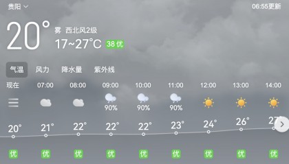 知知早新闻｜“国考”补录开始报名；贵阳公积金贷款利率下调；央行发布一揽子金融政策