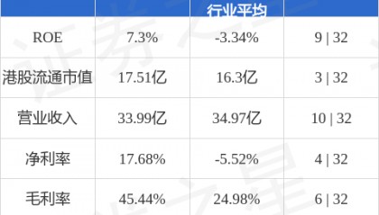 绿色动力环保(01330.HK)：成苏宁获委任为执行董事