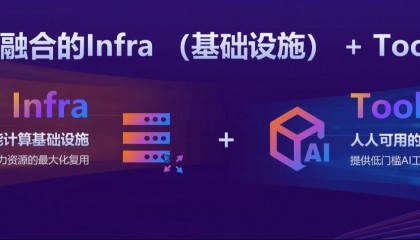 九章发布智算云平台 铸就智能经济云服务底座