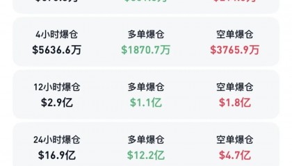 虚拟币上市价(虚拟币上市价格怎么算)