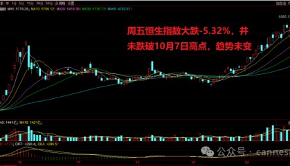 这是美对中国的金融攻击，反击开始