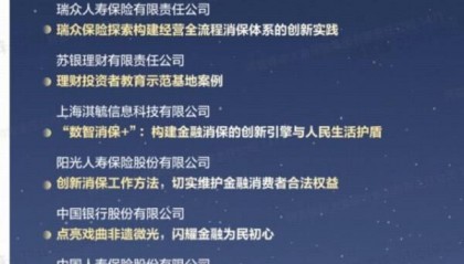 大家人寿金融消费者权益保护案例荣获三项荣誉