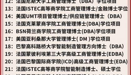 美国奈尔大学金融学博士