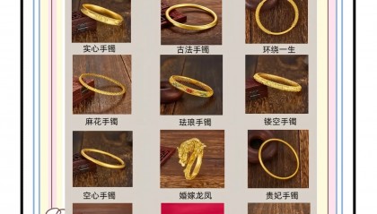 现货黄金怎么做(现货黄金怎么操作技巧)