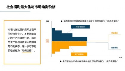 现货的风险(现货市场的风险)