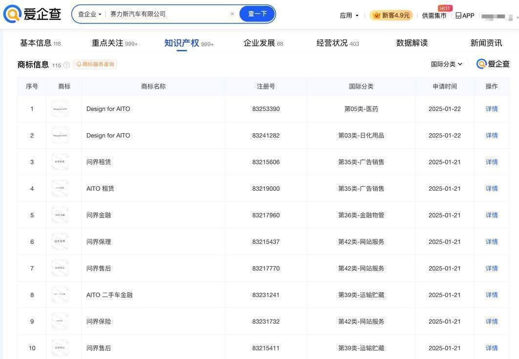 赛力斯申请“问界”系列商标 涵盖二手车、金融、售后