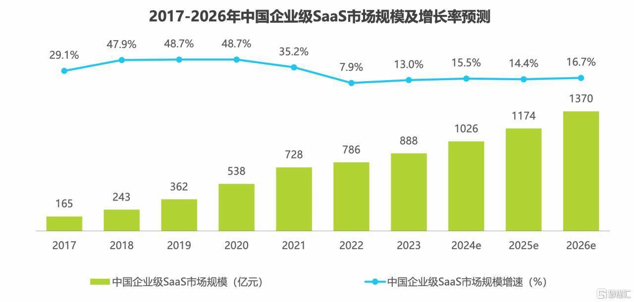 易鑫集团(2858.HK)：新能源车与金融科技齐头并进，成长力“敦实”