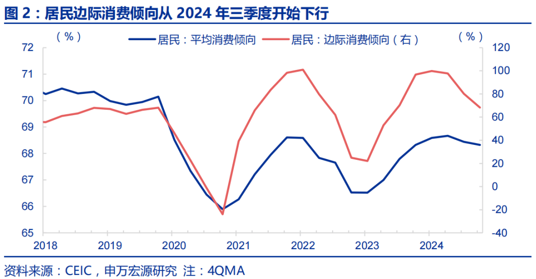 赵伟：金融数据“开门红”后关注什么？——1月金融数据点评