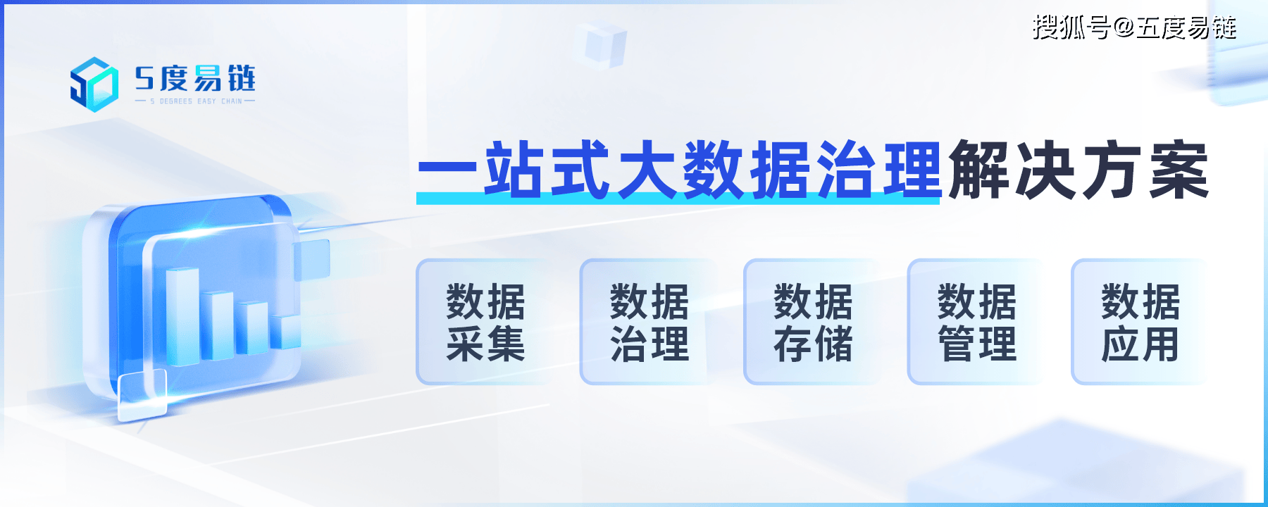 加强金融数据治理，推进金融科技变革！