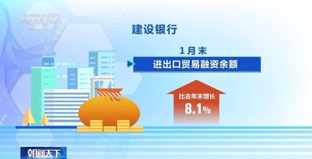 多家金融机构出台新措施 加大对外贸企业金融支持