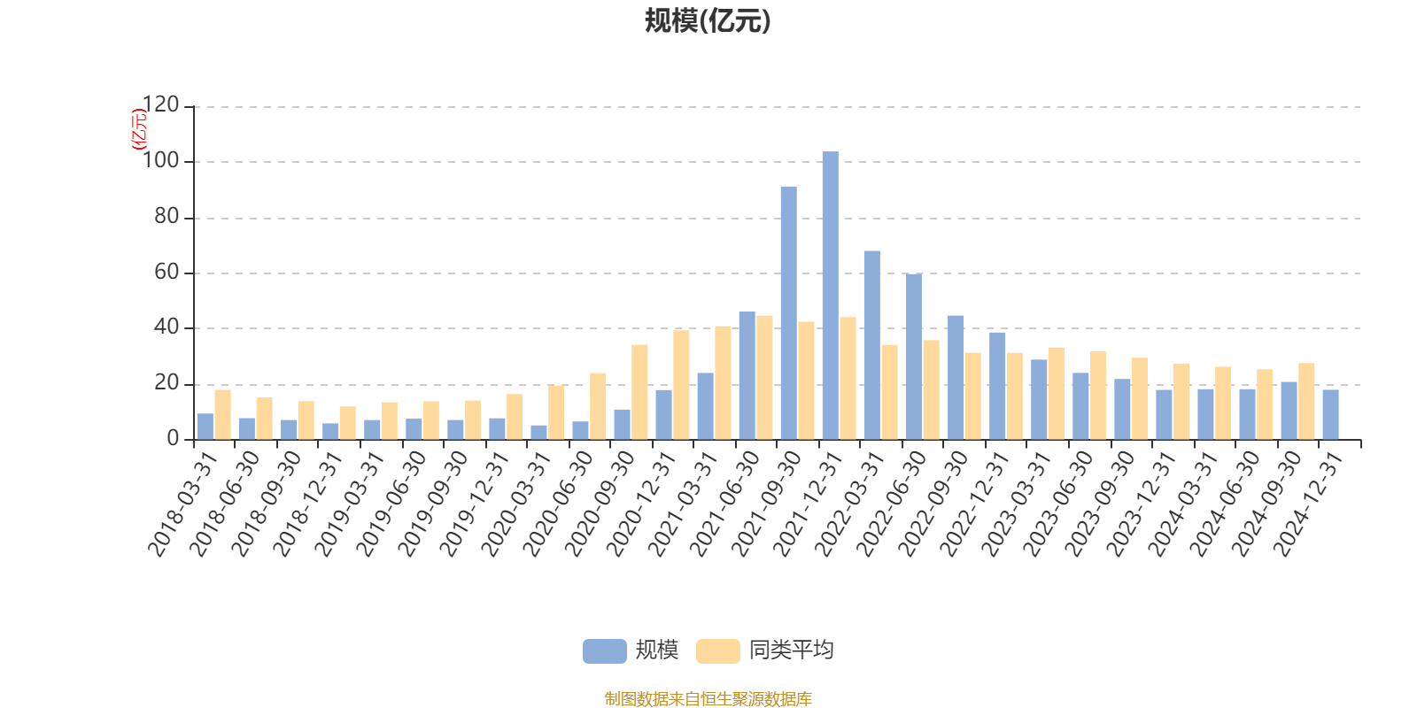 工银新金融股票A：2024年换手率为38.05%