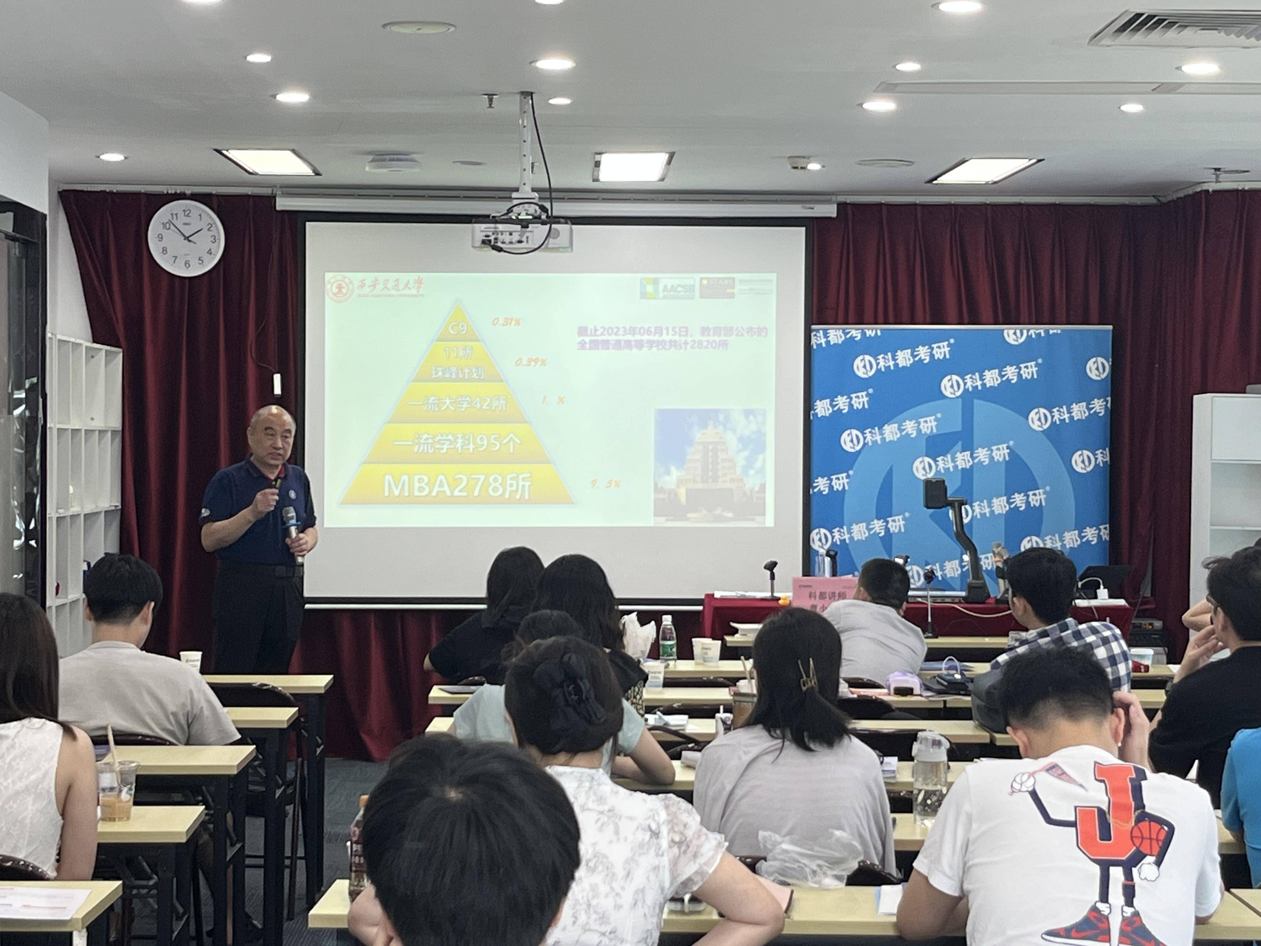 金融研究生考试科目