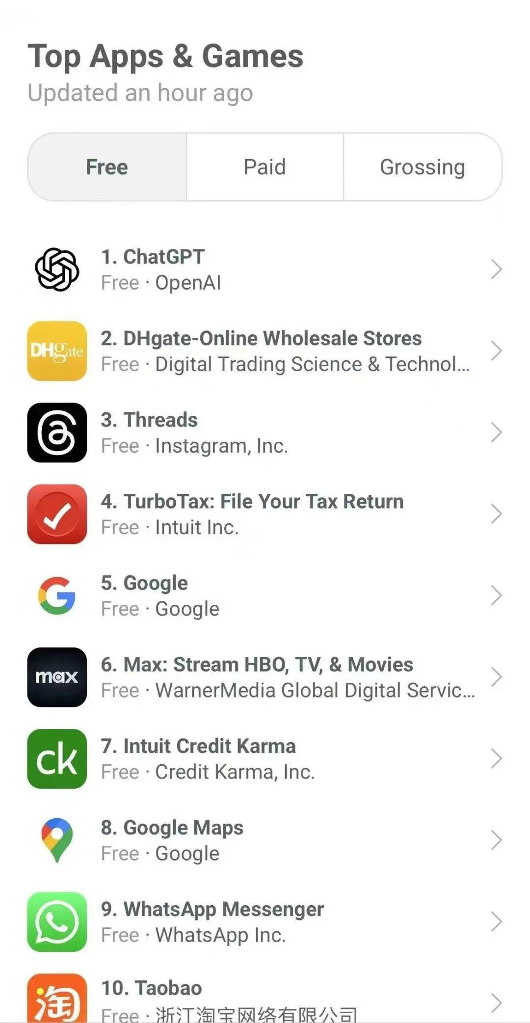 突然火了！美国人大量下载这款中国App！新加坡金融专家：美关税政策无法推动制造业回流
