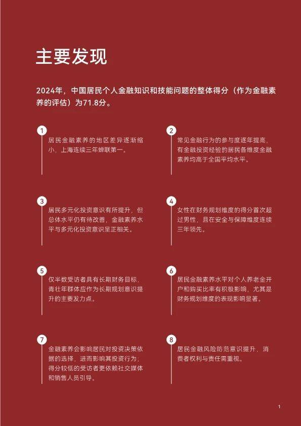 2024年中国居民金融素养报告（48页附下载）