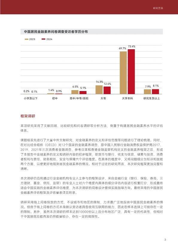 2024年中国居民金融素养报告（48页附下载）