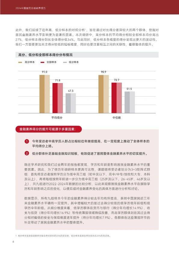 2024年中国居民金融素养报告（48页附下载）