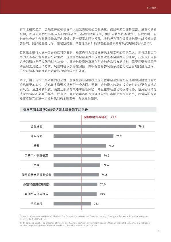 2024年中国居民金融素养报告（48页附下载）