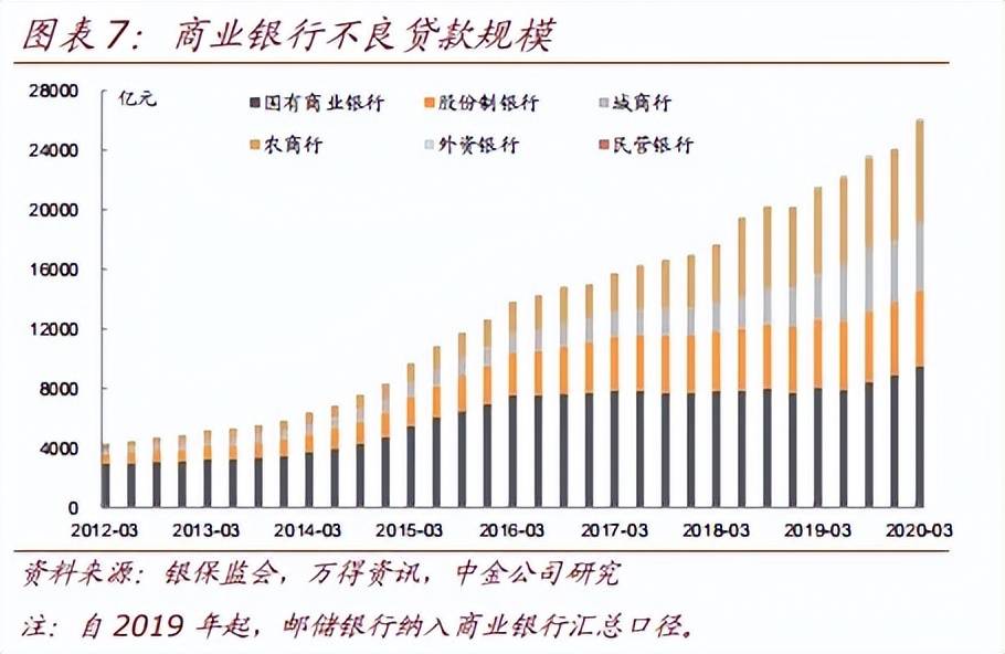 什么是金融资产管理公司？是否包括地方AMC？地方AMC属于金融机构吗？