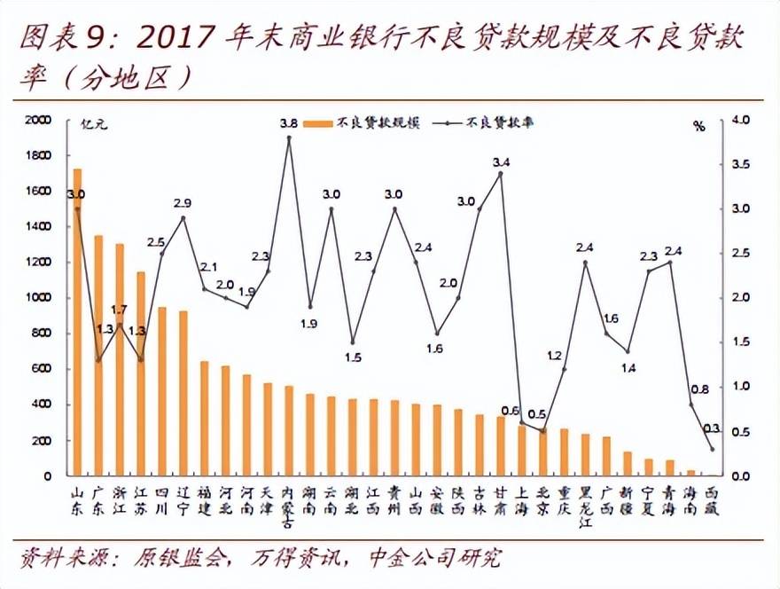 什么是金融资产管理公司？是否包括地方AMC？地方AMC属于金融机构吗？