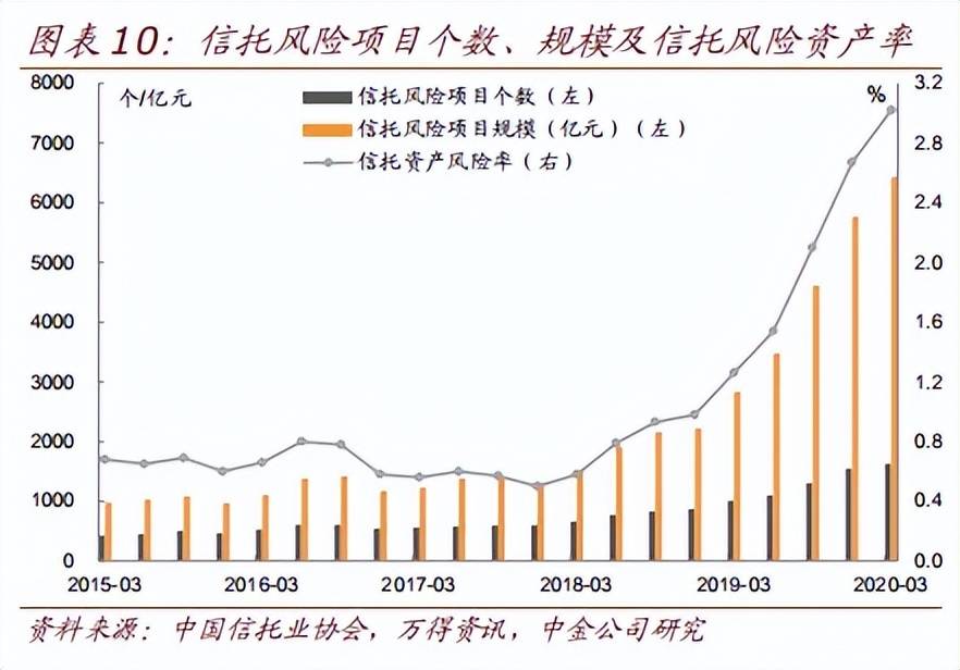 什么是金融资产管理公司？是否包括地方AMC？地方AMC属于金融机构吗？