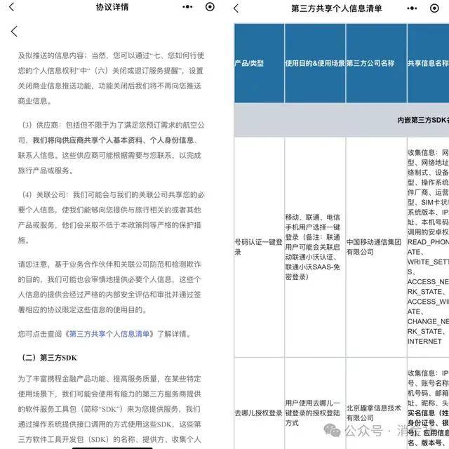 携程金融App被通报背后：用户信息“一键同意”后被共享超百家合作方，包括多家线下无牌信贷中介