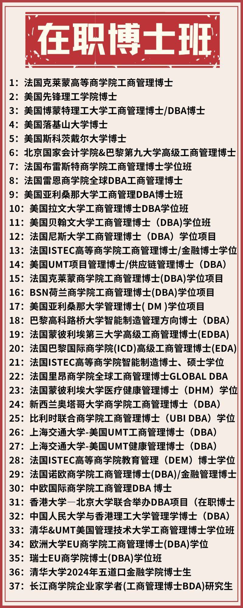 美国奈尔大学金融学博士