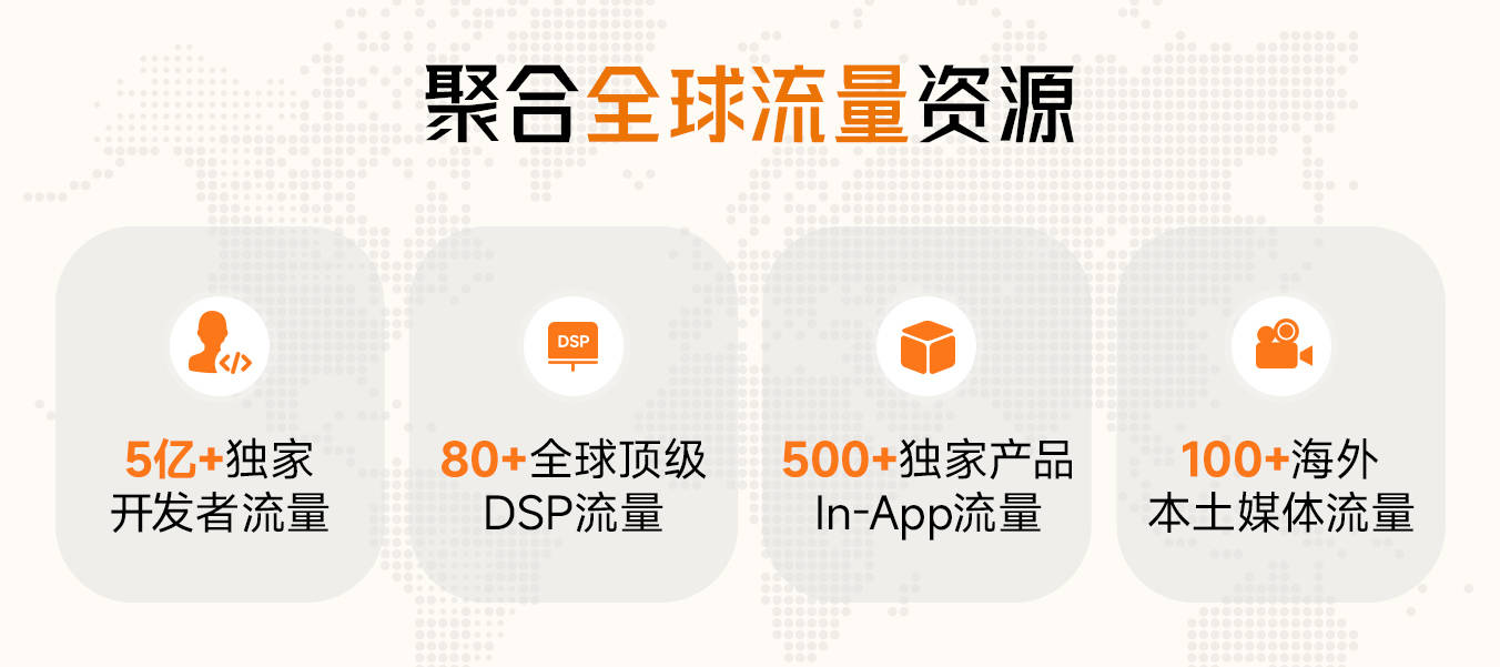 用户获取规模提升45%，NetMarvel助力金融APP精准推广！