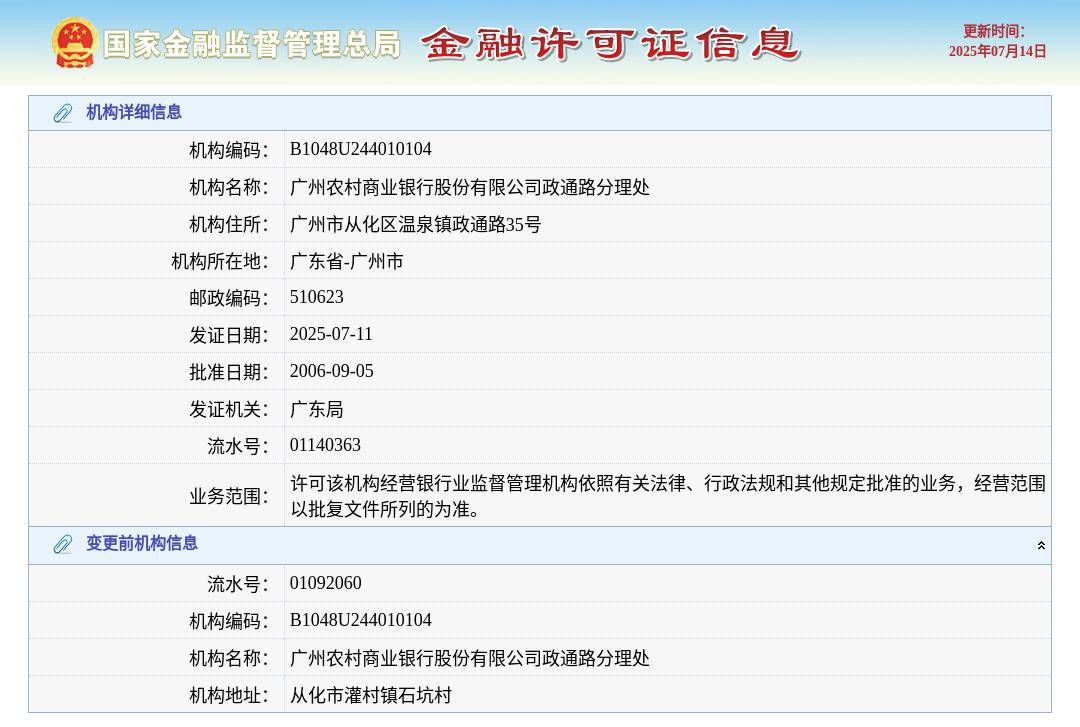 广州农村商业银行股份有限公司政通路分理处换发金融许可证，发证日期2025年7月11日