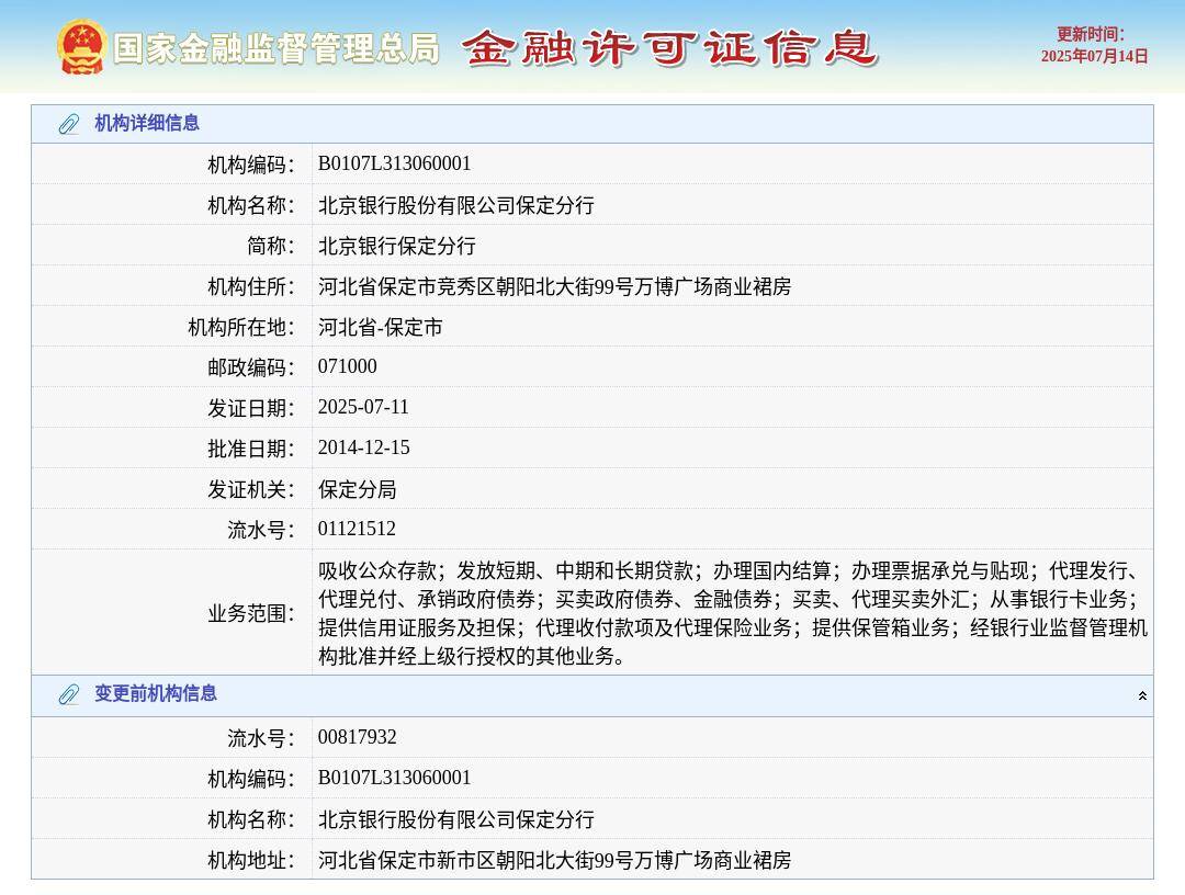 北京银行股份有限公司保定分行换发金融许可证，发证日期2025年7月11日