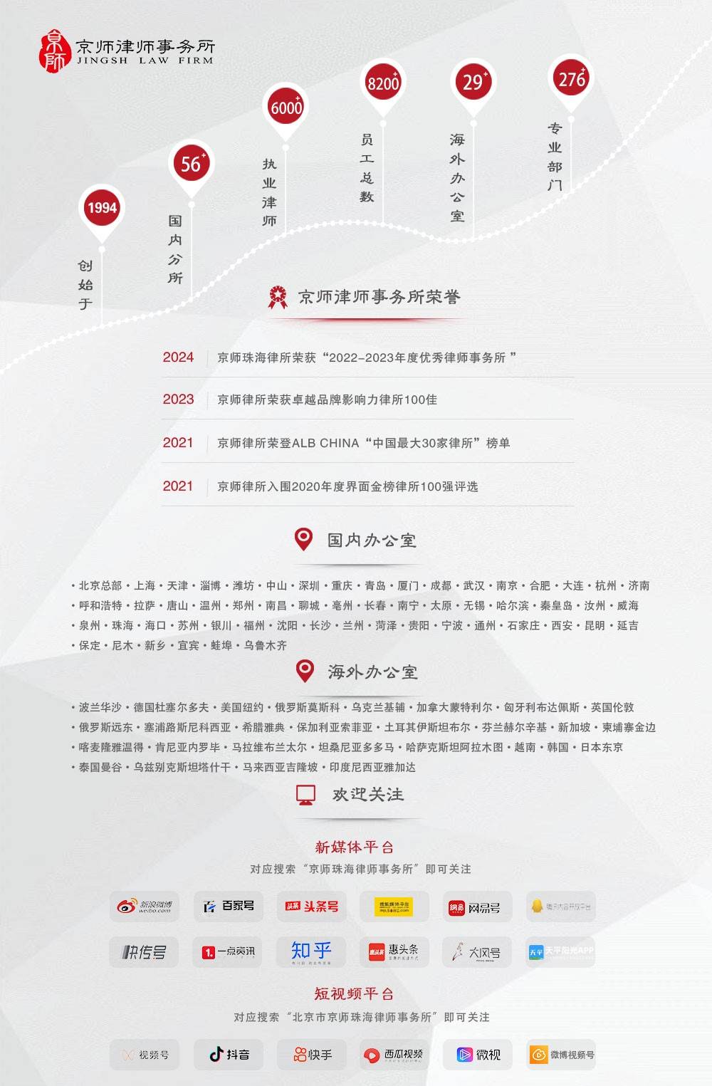 专业文章丨我国意定监护制度的现状及适用研究