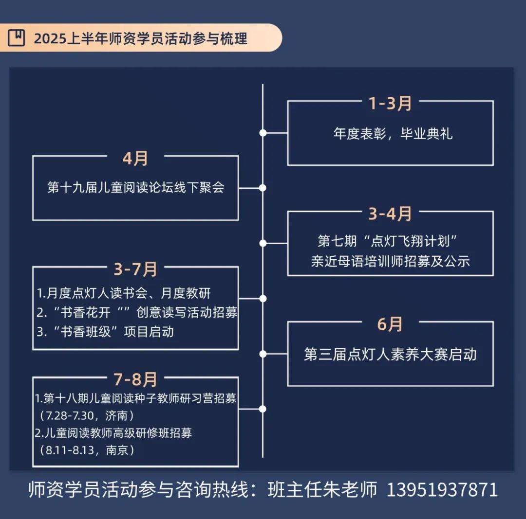告别阅读焦虑！专业儿童阅读指导师认证，让孩子主动爱上阅读