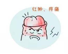 永医科普丨包皮过长那些事：一文读懂危害、判断与应对策略