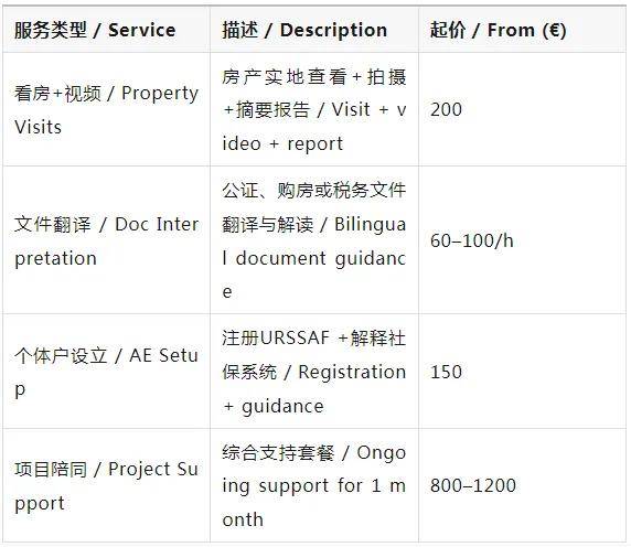 巴黎凯旋门：荣耀与梦想