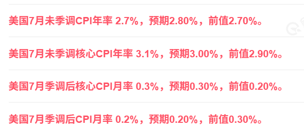 刚刚!美联储,降息大消息!