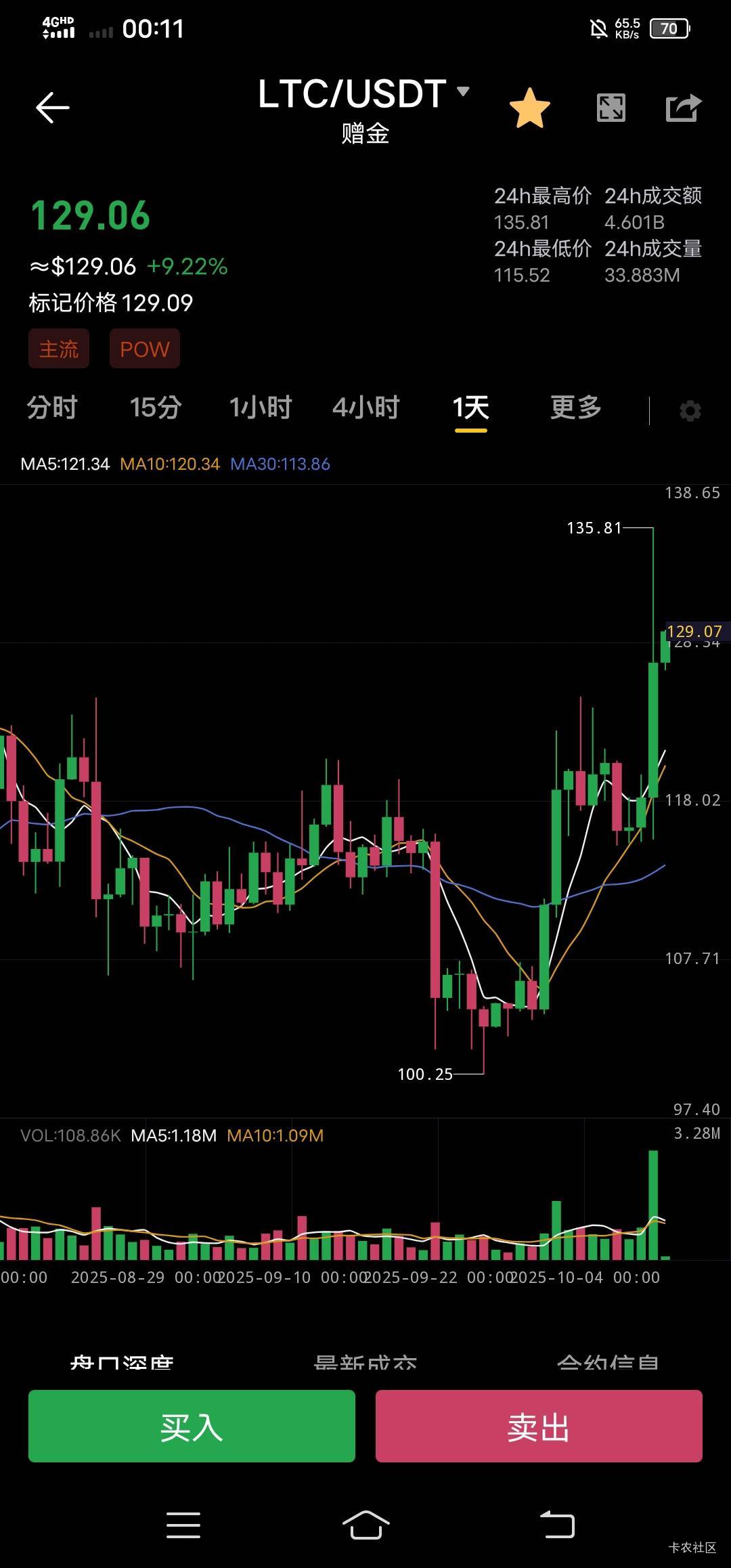 虚拟币改名(如何取虚拟币名字) 虚拟币改名(如何取虚拟币名字)