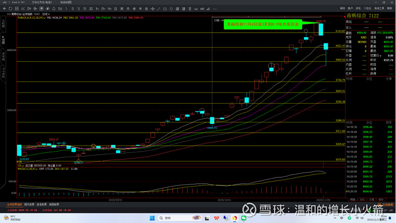 虚拟币线(虚拟币讲解) 虚拟币线(虚拟币讲解)