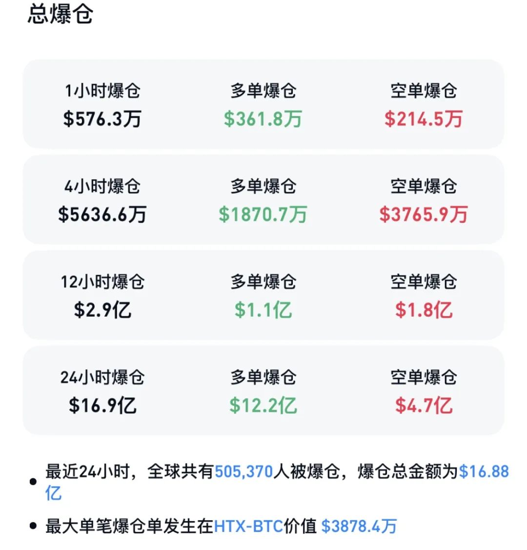 虚拟币上市价(虚拟币上市价格怎么算)