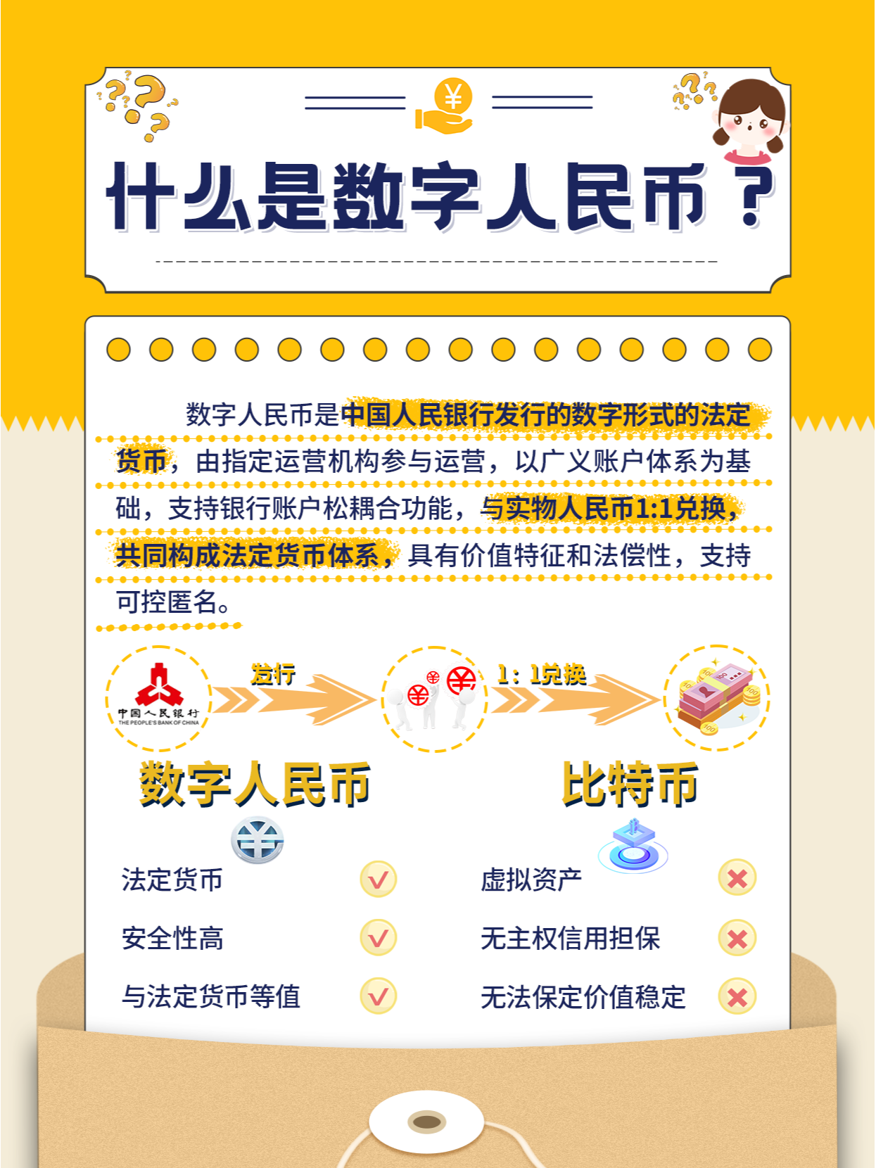 中国数字货币和虚拟币(数字货币和虚拟数字货币的区别) 中国数字货币和虚拟币(数字货币和虚拟数字货币的区别)