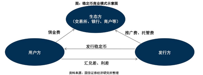 虚拟币的利益(虚拟币的意义是什么) 虚拟币的利益(虚拟币的意义是什么)