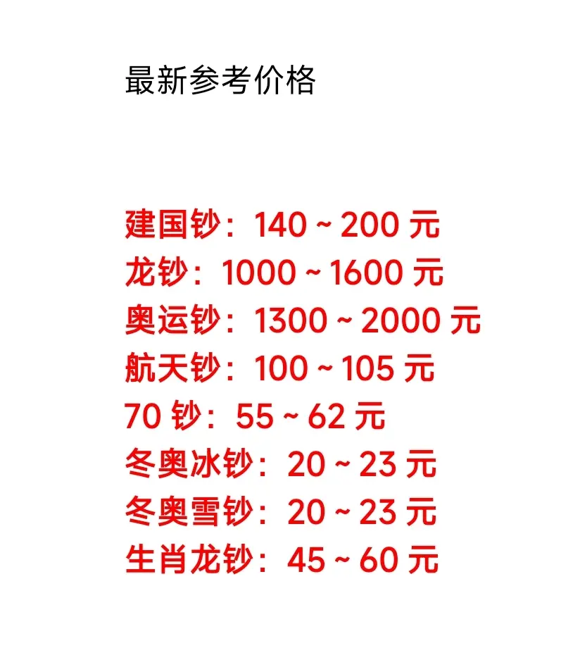 虚拟币上市价(虚拟币上市价格会涨吗)