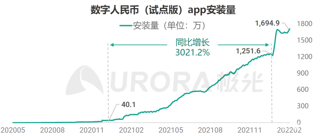 奇点虚拟币(奇点交易所app下载)