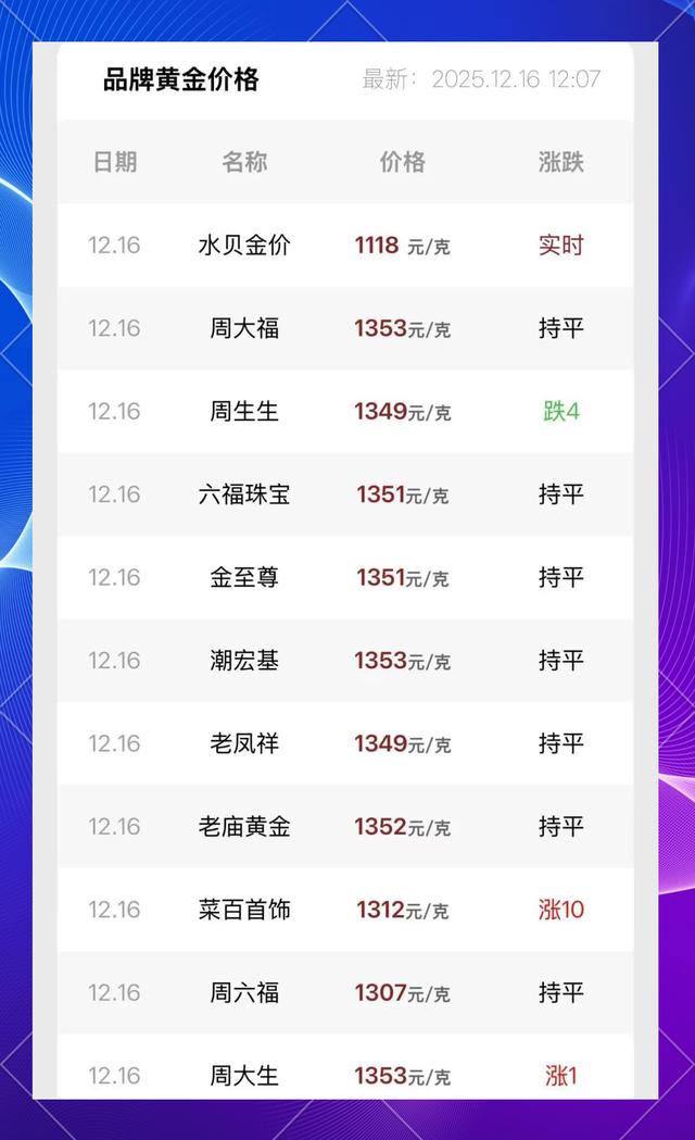 贵金属现货交易(贵金属现货交易方式有哪几种)