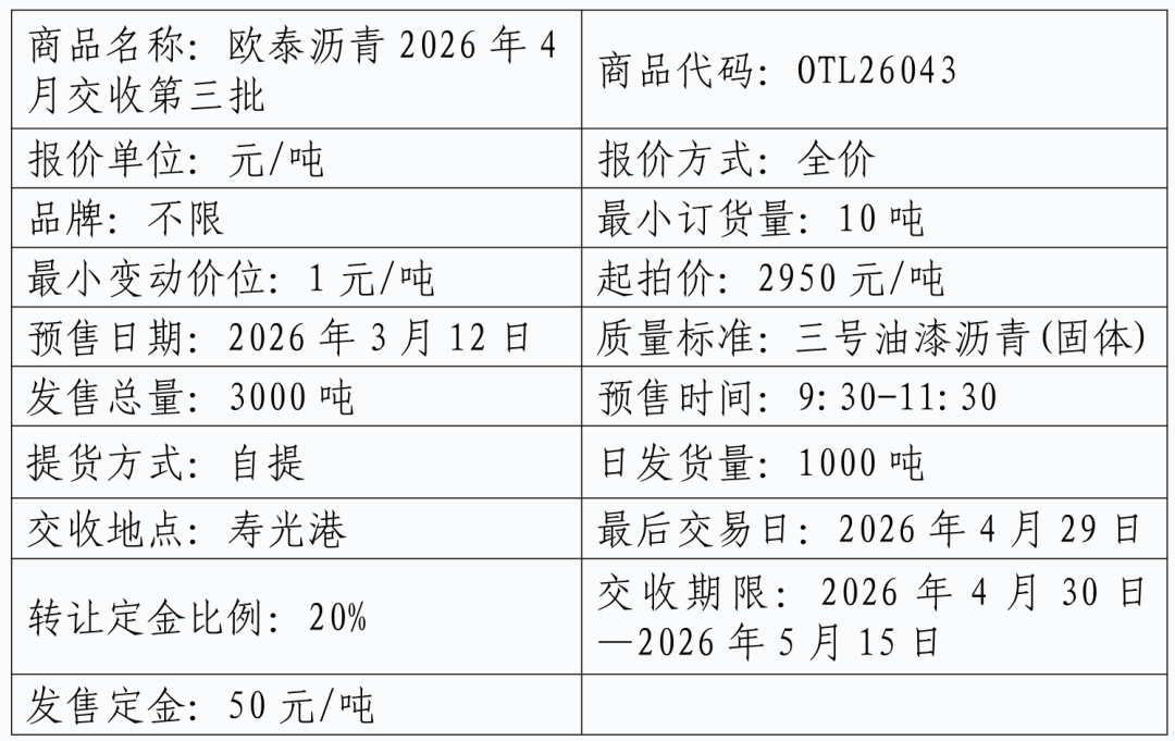 交收现货(现货交易规则 结算篇)